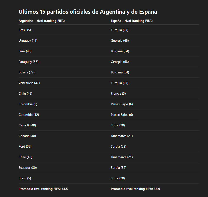 Guillermo Mayoraz tweet media