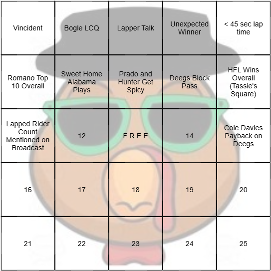 Mark Taylor Expert Turkey Fryer Dude tweet media