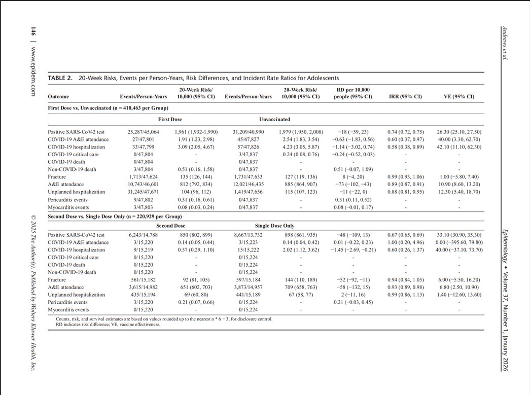 Paulb2007 tweet media