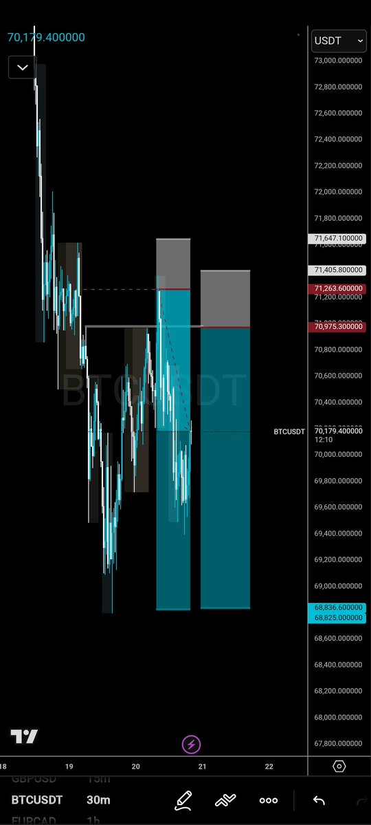 dax jpy 📊 tweet media