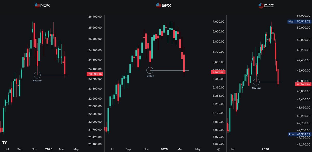TRIGGER TRADES tweet media