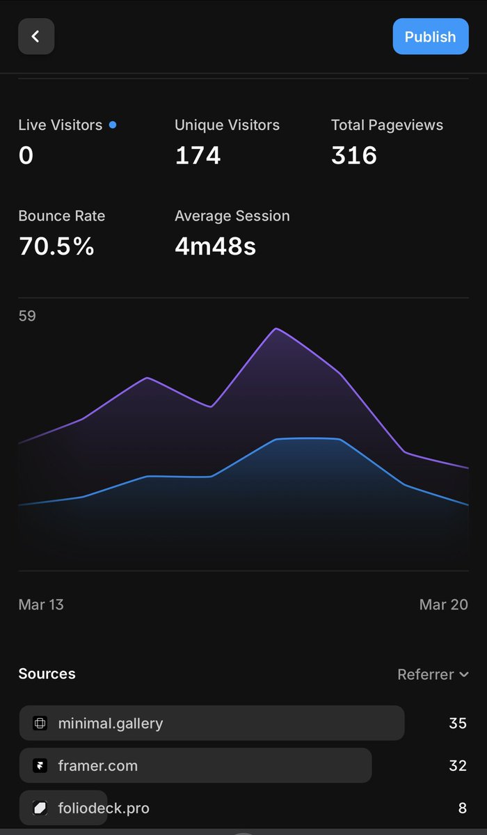 Akulaink tweet media
