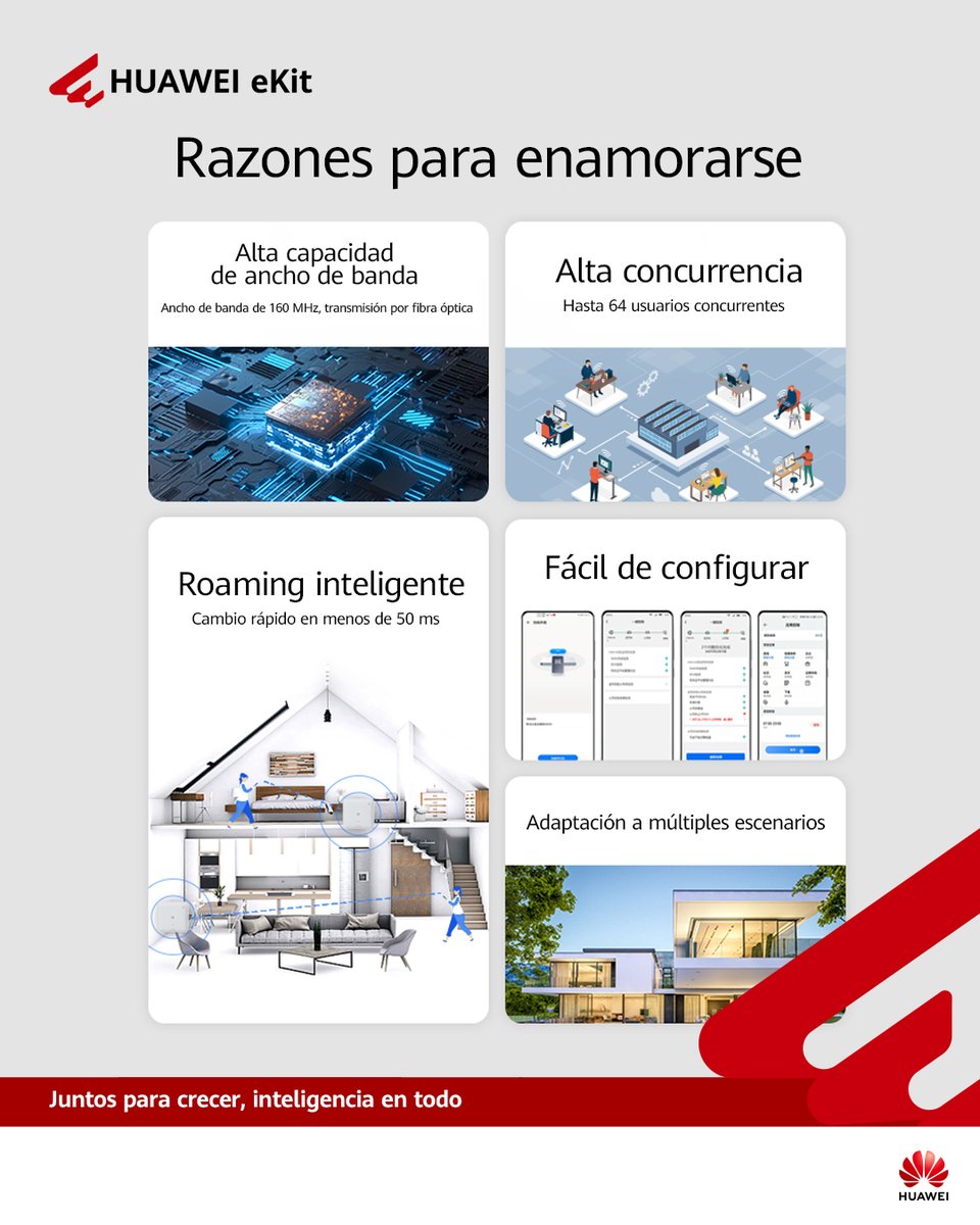 Huawei Enterprise Latinoamérica tweet media