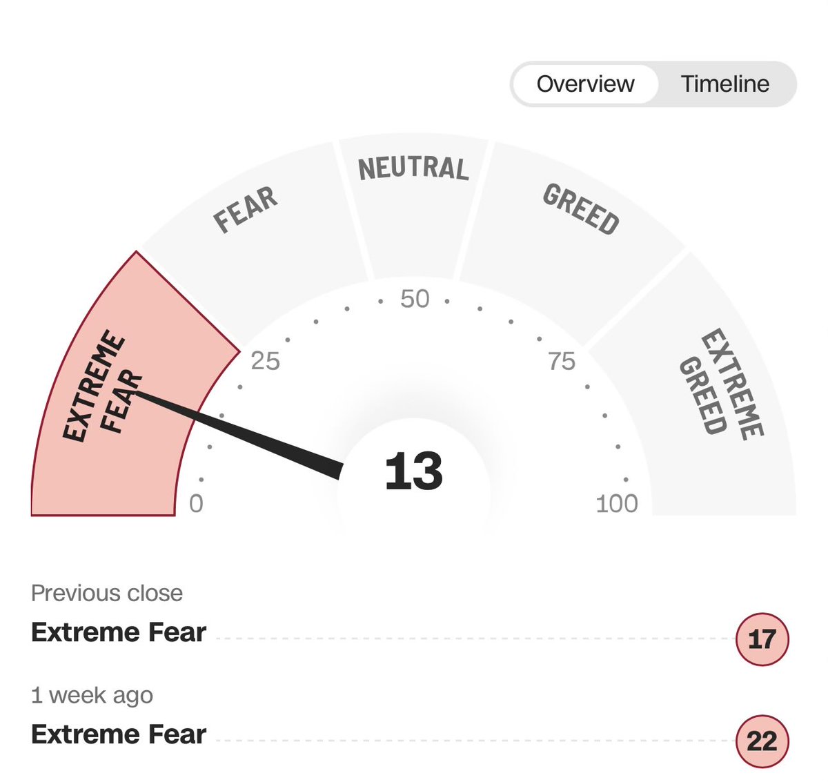 Nick Schmidt tweet media