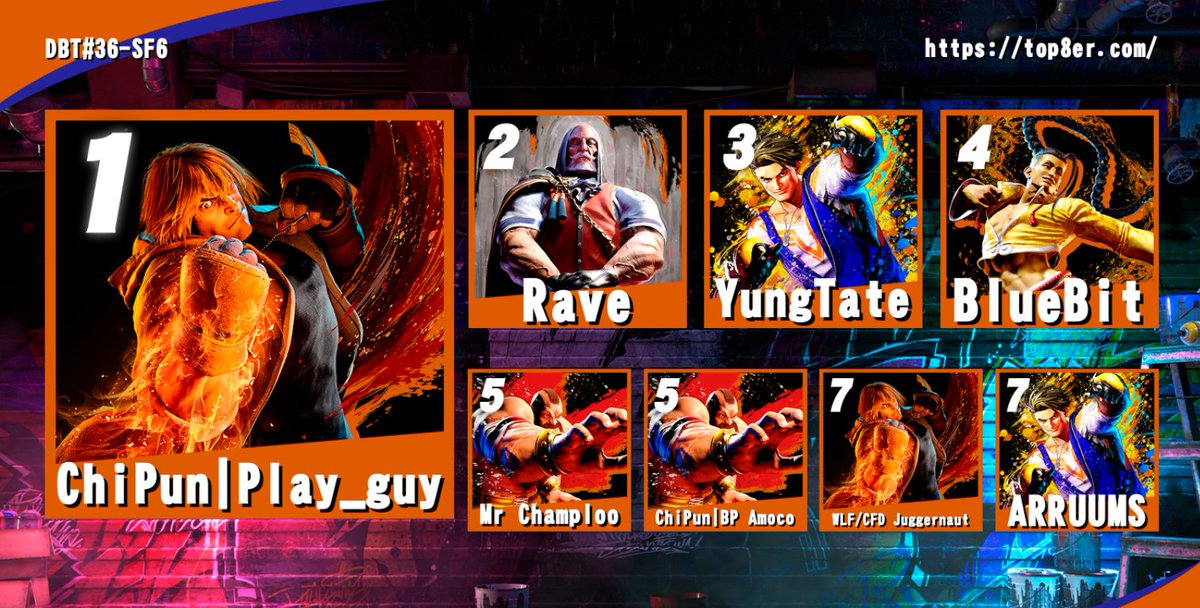 UA|Frankie G tweet media