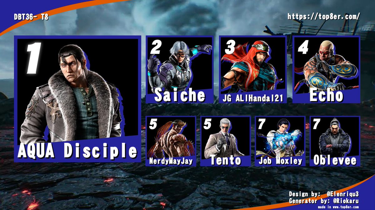 UA|Frankie G tweet media