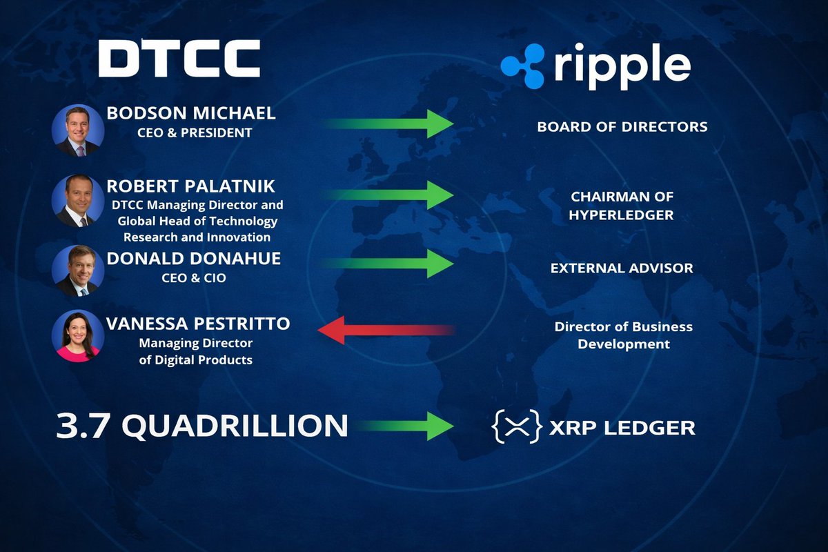 The Change tweet media