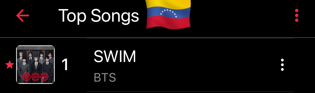 SWIM de BTS alcanza el #1 el chart general de Apple Music Venezuela🔥🪭

#BTSonAppleMusic
#BTS_ARİRANG #BTS_SWİM