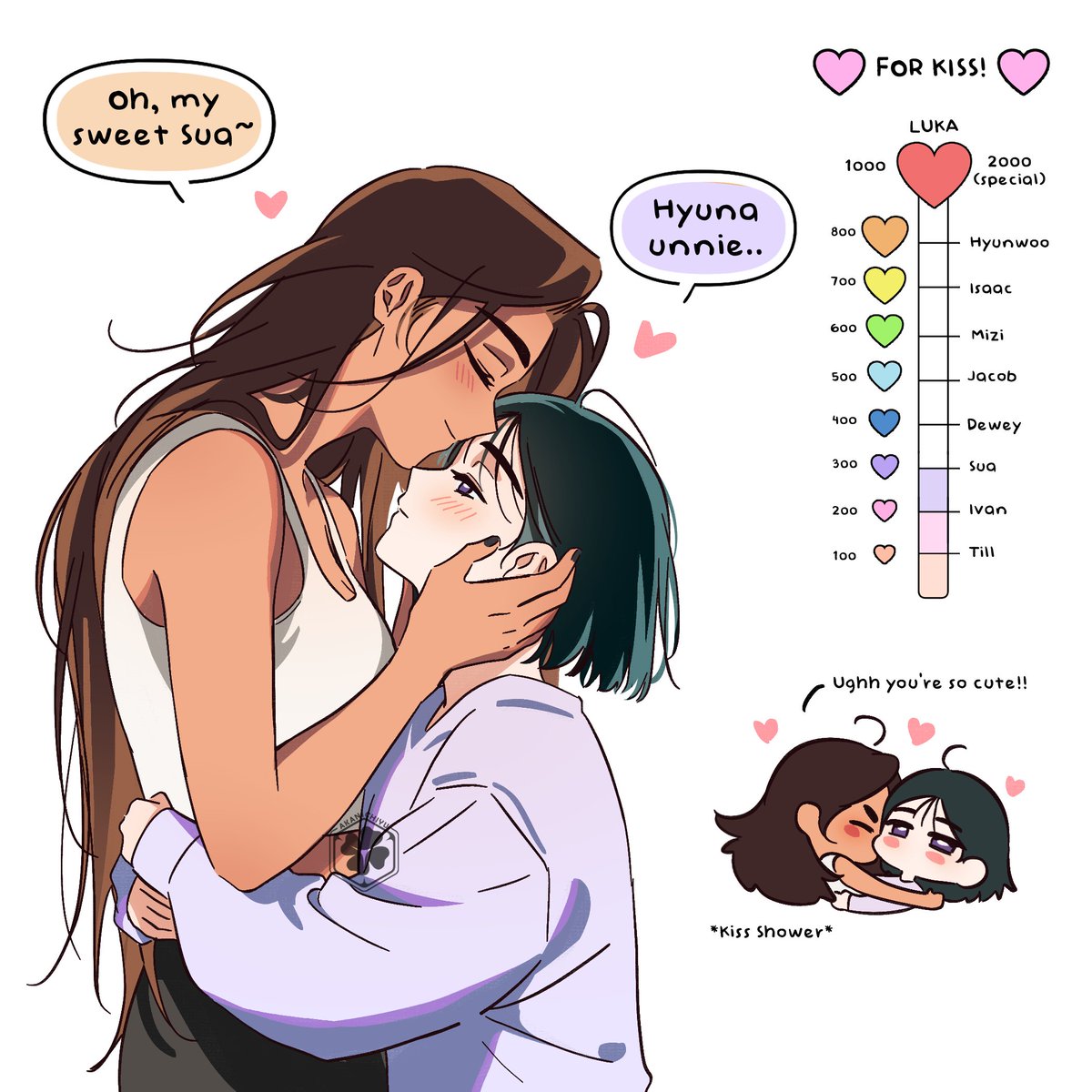 Aka 🍞 Currently very busy (⁠⁠´⁠ω⁠｀⁠⁠) tweet media