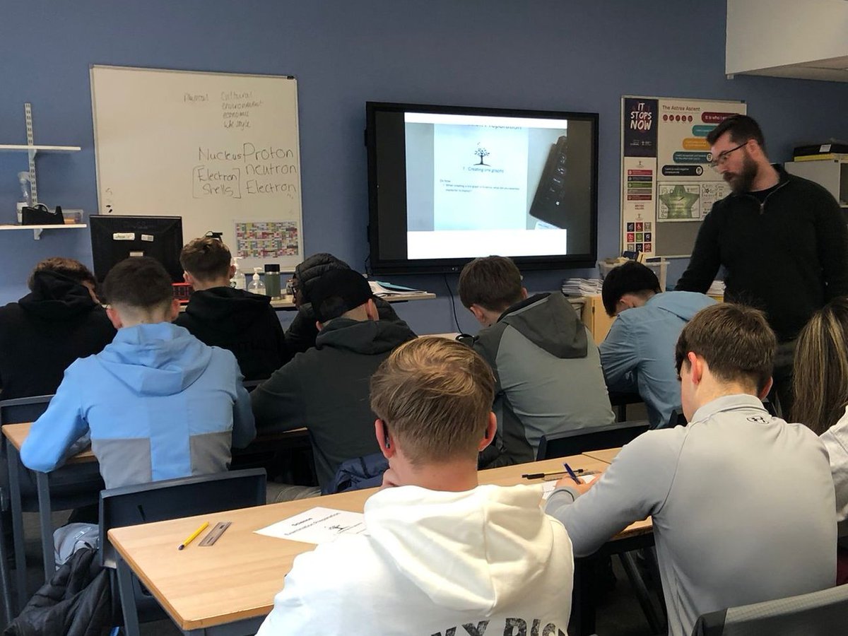 Astrea Academy Netherwood tweet media