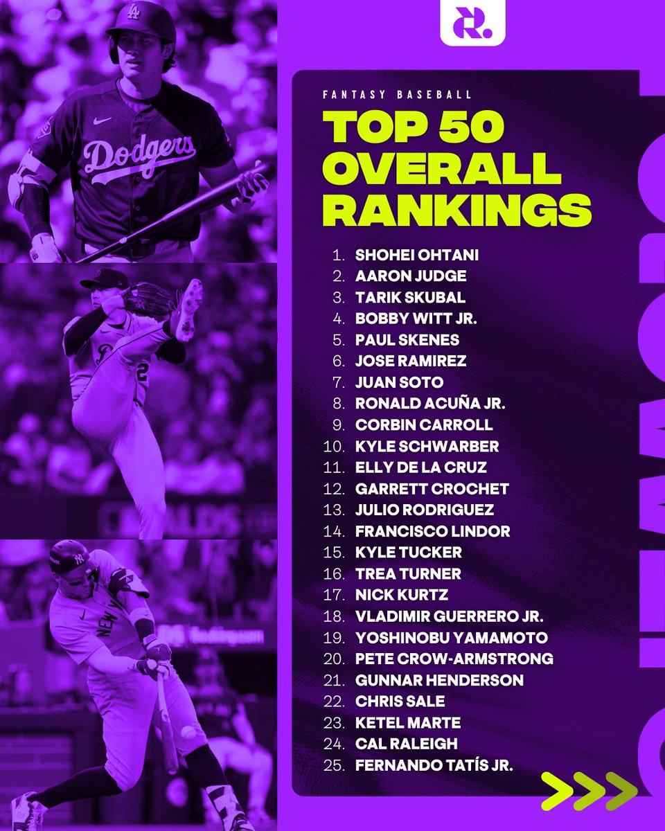 RotoWire tweet media