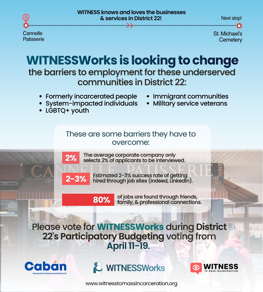 WitnesstoMassIncarceration tweet media