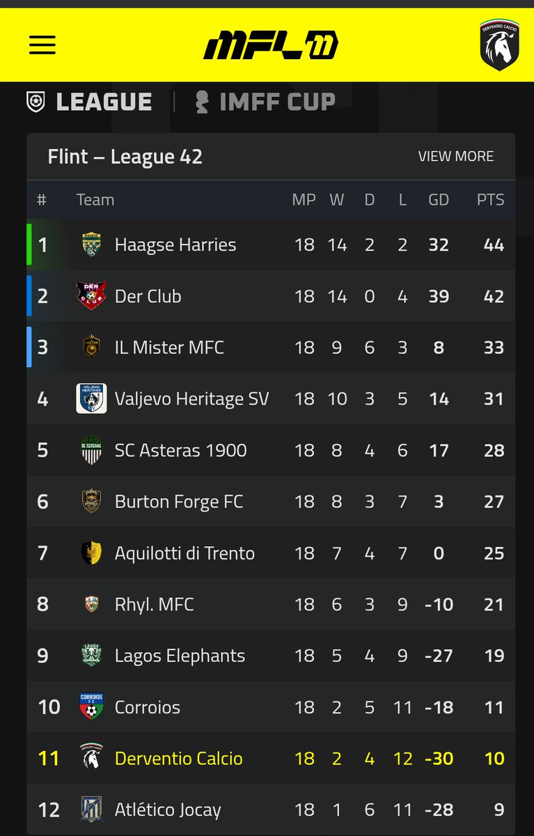 Trequinho tweet media