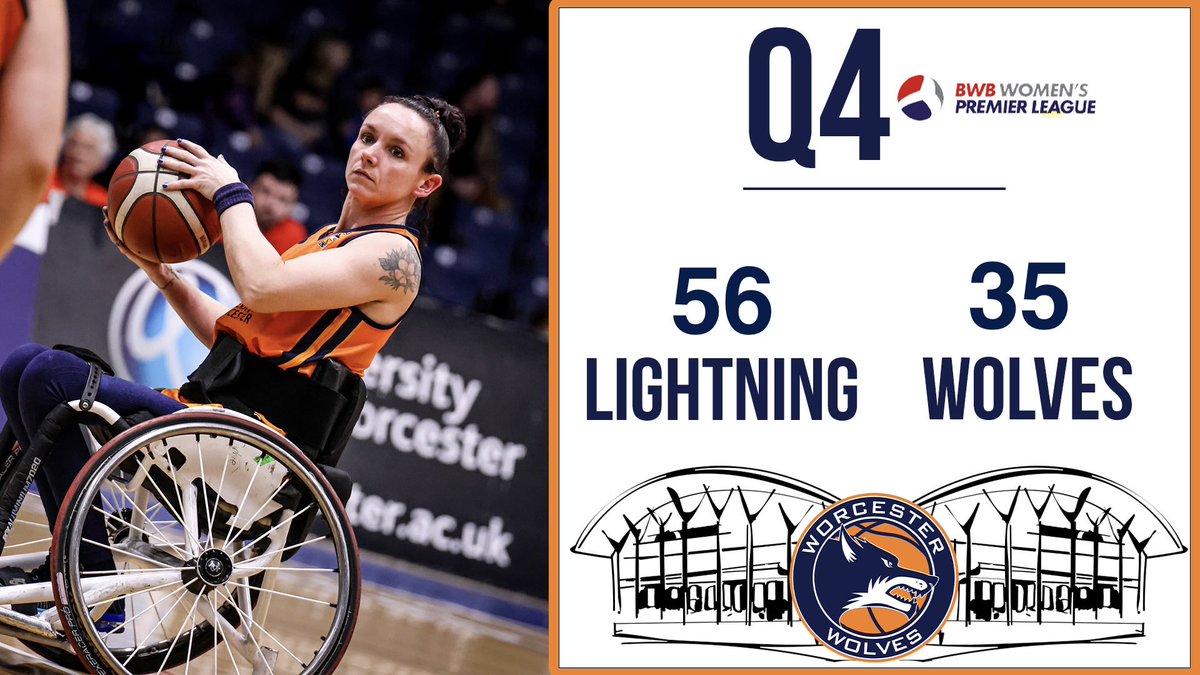 Worcester Wolves tweet media