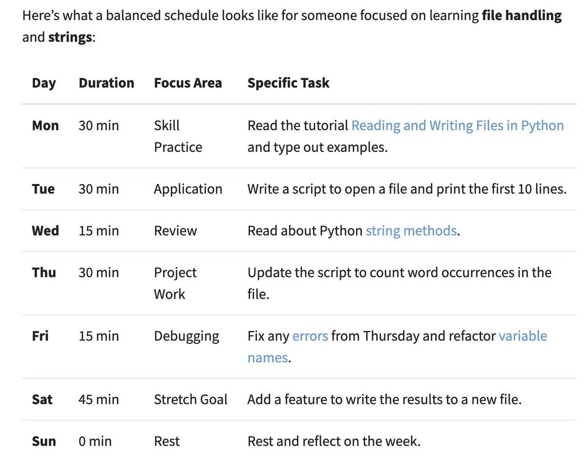 Real Python tweet media
