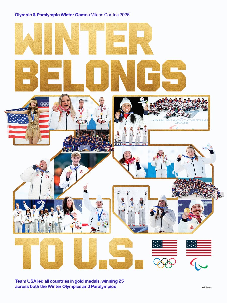 Team USA tweet media