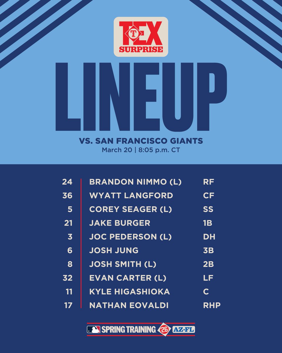 Texas Rangers PR tweet media