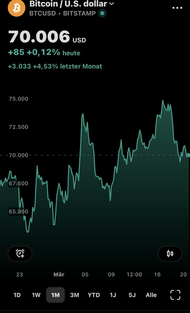 CoinImpulse tweet media