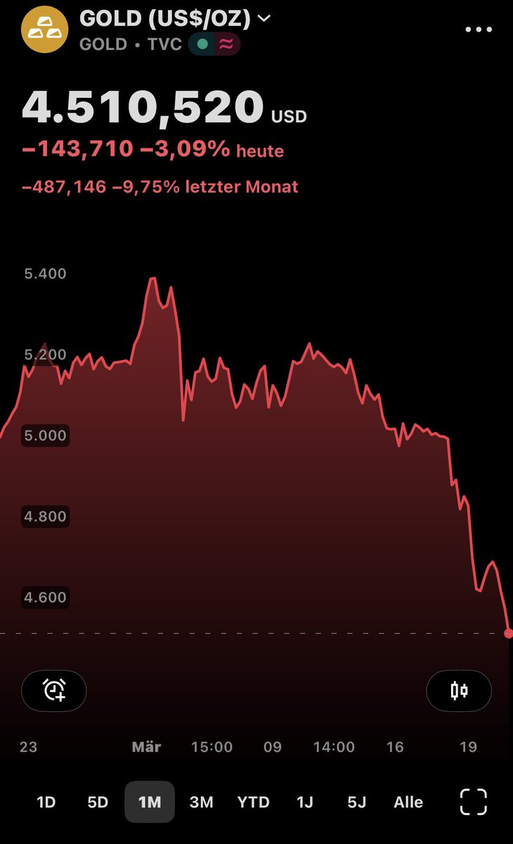 CoinImpulse tweet media