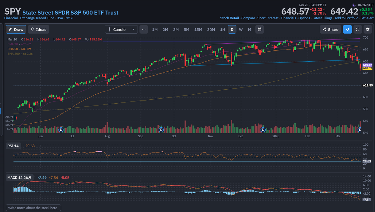 GlobalMacroZen tweet media