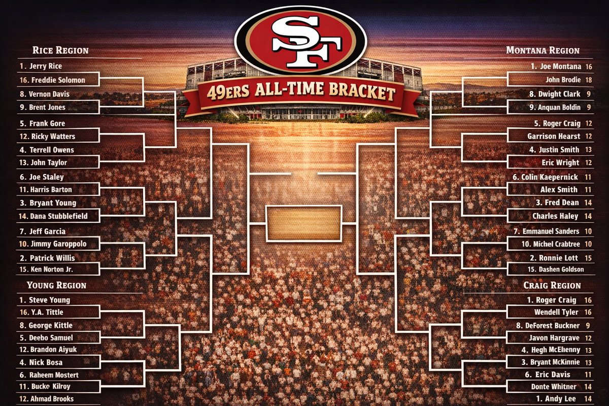 Tony Farmer tweet media