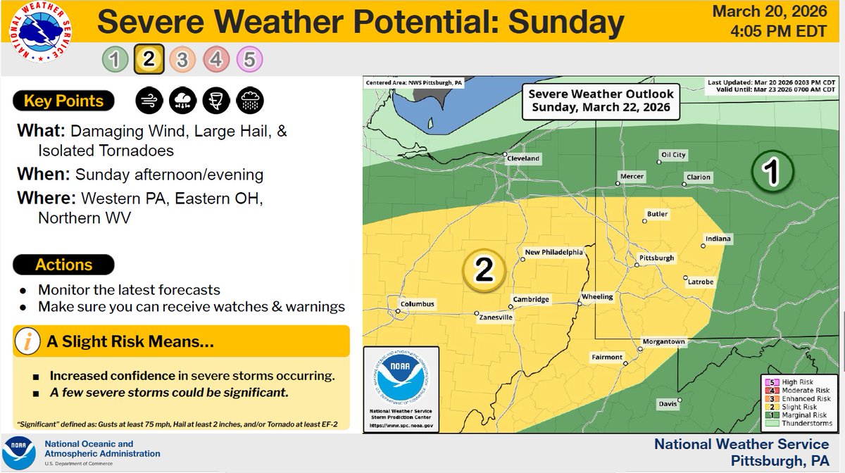 PGH Emergency Management & Homeland Security tweet media