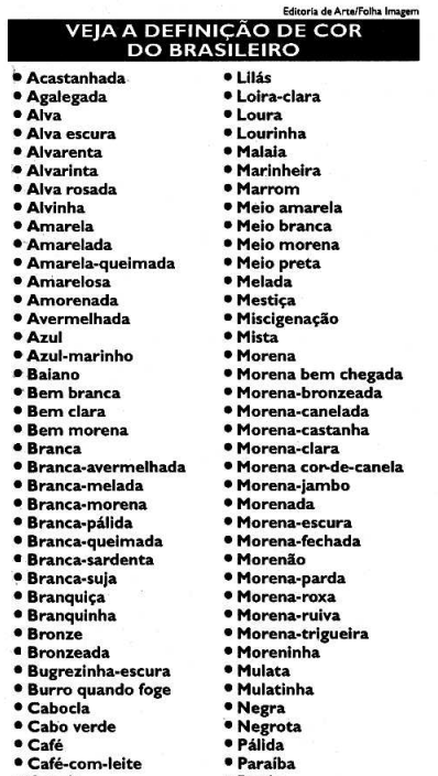 Dalson Figueiredo tweet media