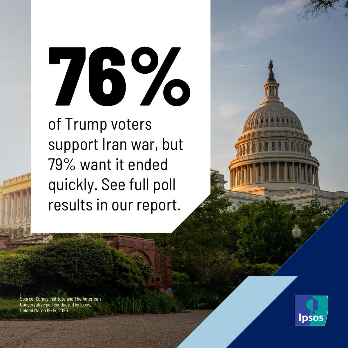 Ipsos US tweet media