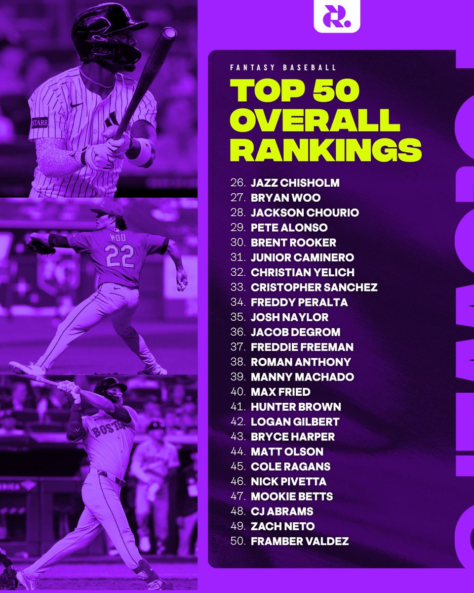 RotoWire tweet media