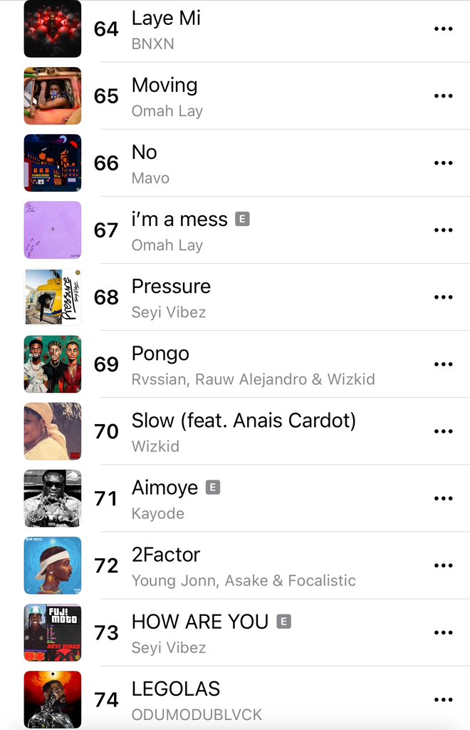 MinoBaby 🇳🇬 tweet media