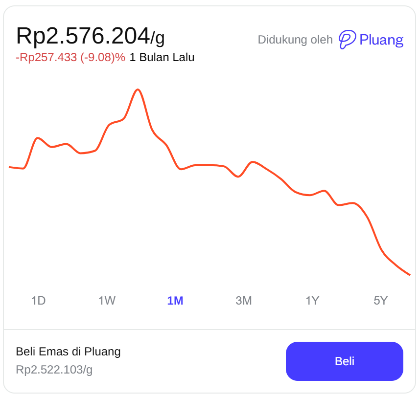Extra Time Indonesia tweet media