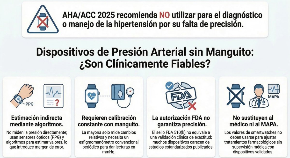 CardioTeca tweet media