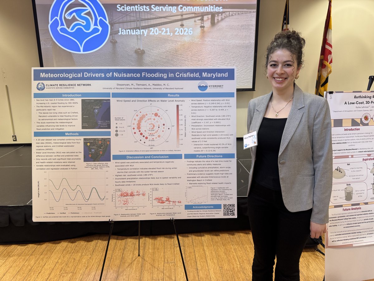 MARACOOS tweet media