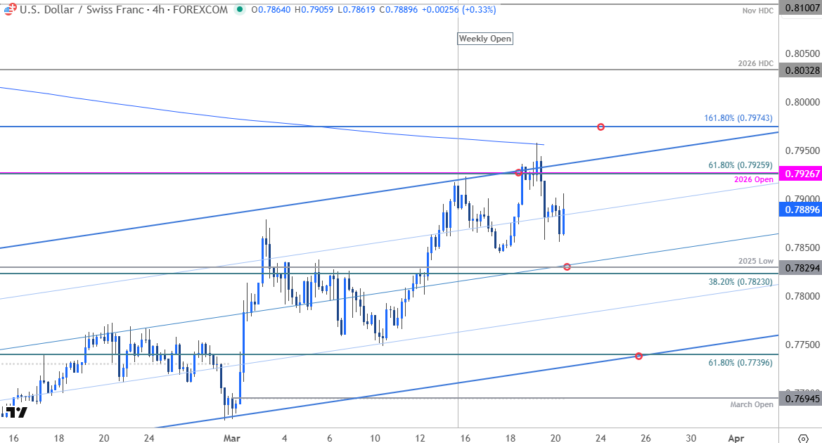 Michael Boutros tweet media