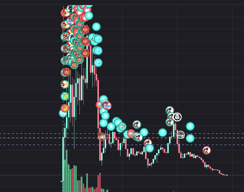 pred1ctor tweet media