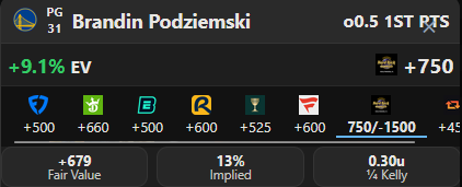 +EV Dingers tweet media