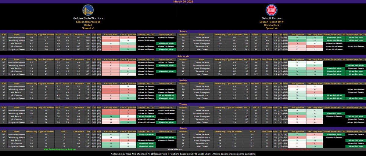 Rascal Siakam Bets tweet media