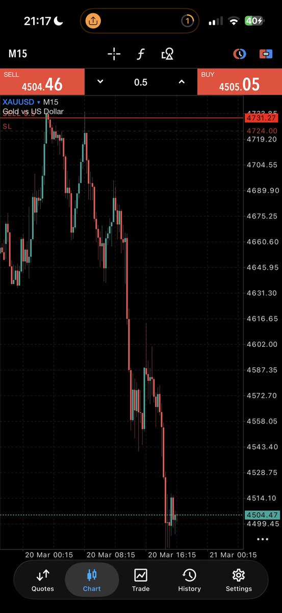 Adinofx 🔥 tweet media