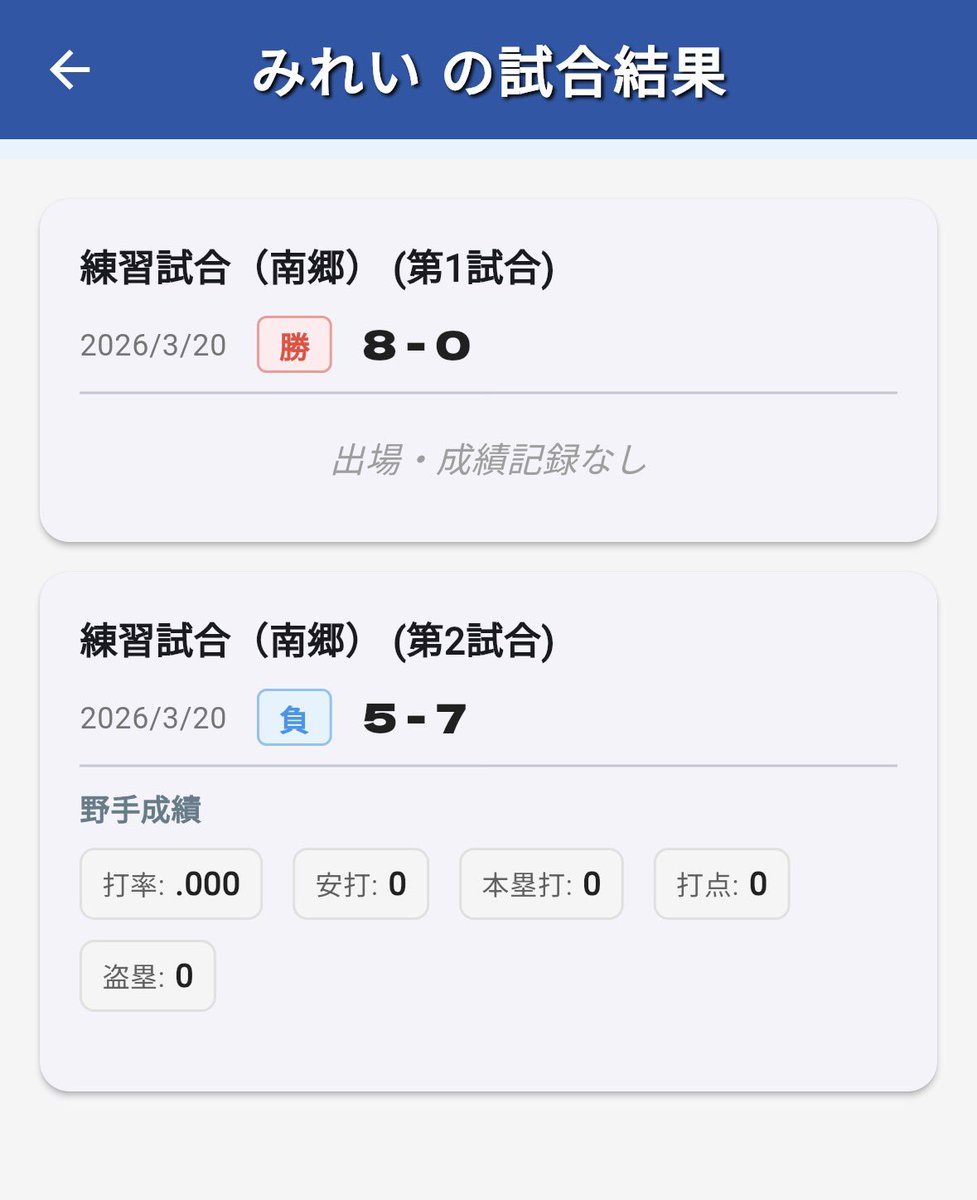 GK_STADIUM's tweet photo. 対戦ありがとうございました！！
みんな元気で全力でとても良いチームでした⚾️
#学童野球 #スポ少 #野球好きと繋がりたい #GROW9 https://t.co/OLCkevkSkY