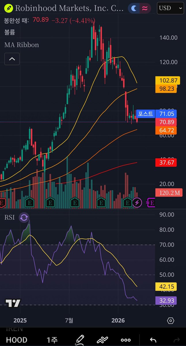 타카쵸🤞 tweet media