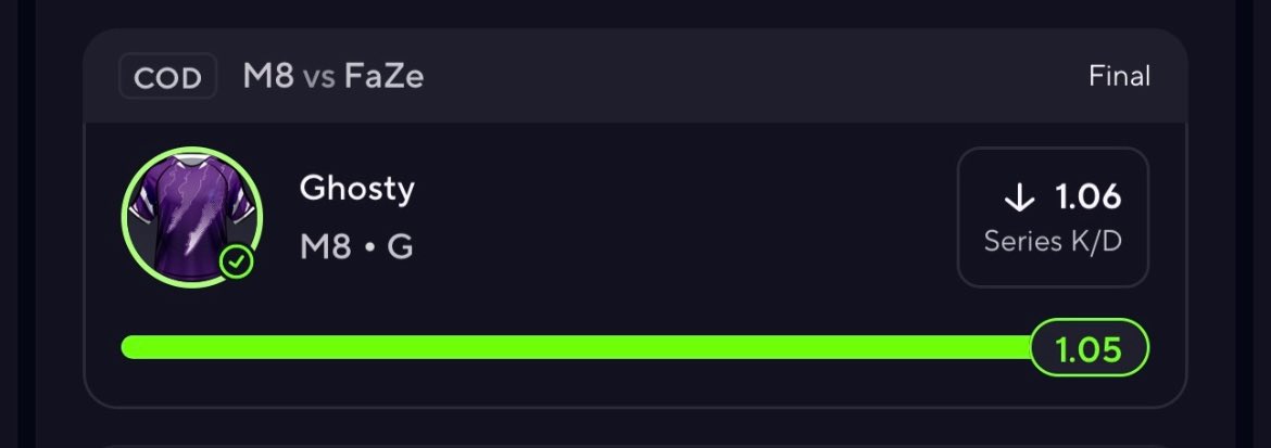 PurdyPropzz tweet media