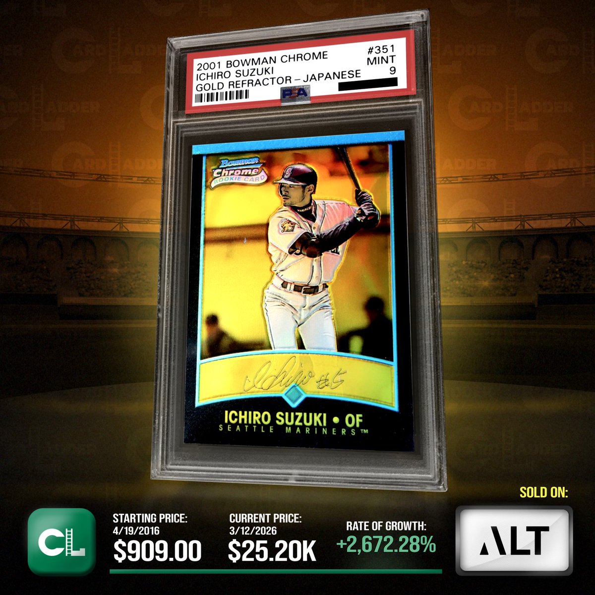 Card Ladder tweet media