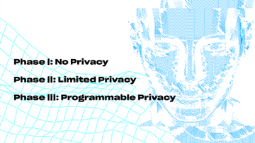 Bryan_Conquer.eth tweet media