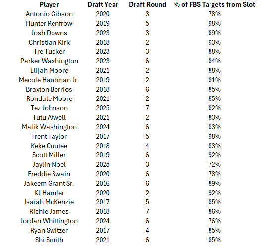 Ryan Heath tweet media