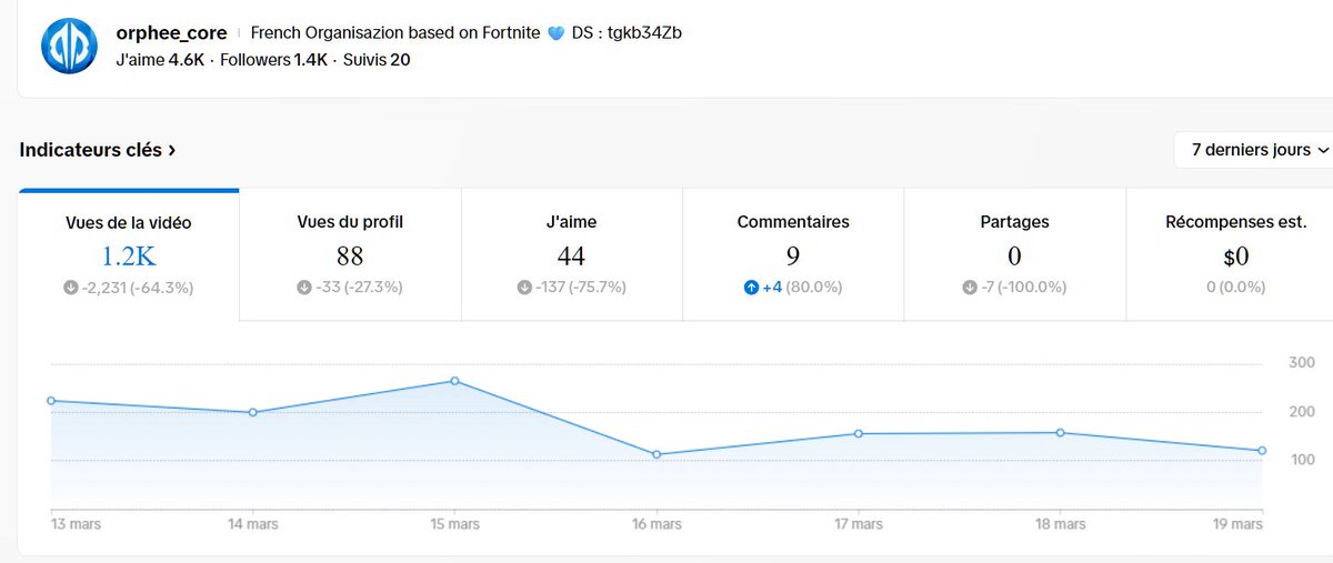 YohanVFX tweet media