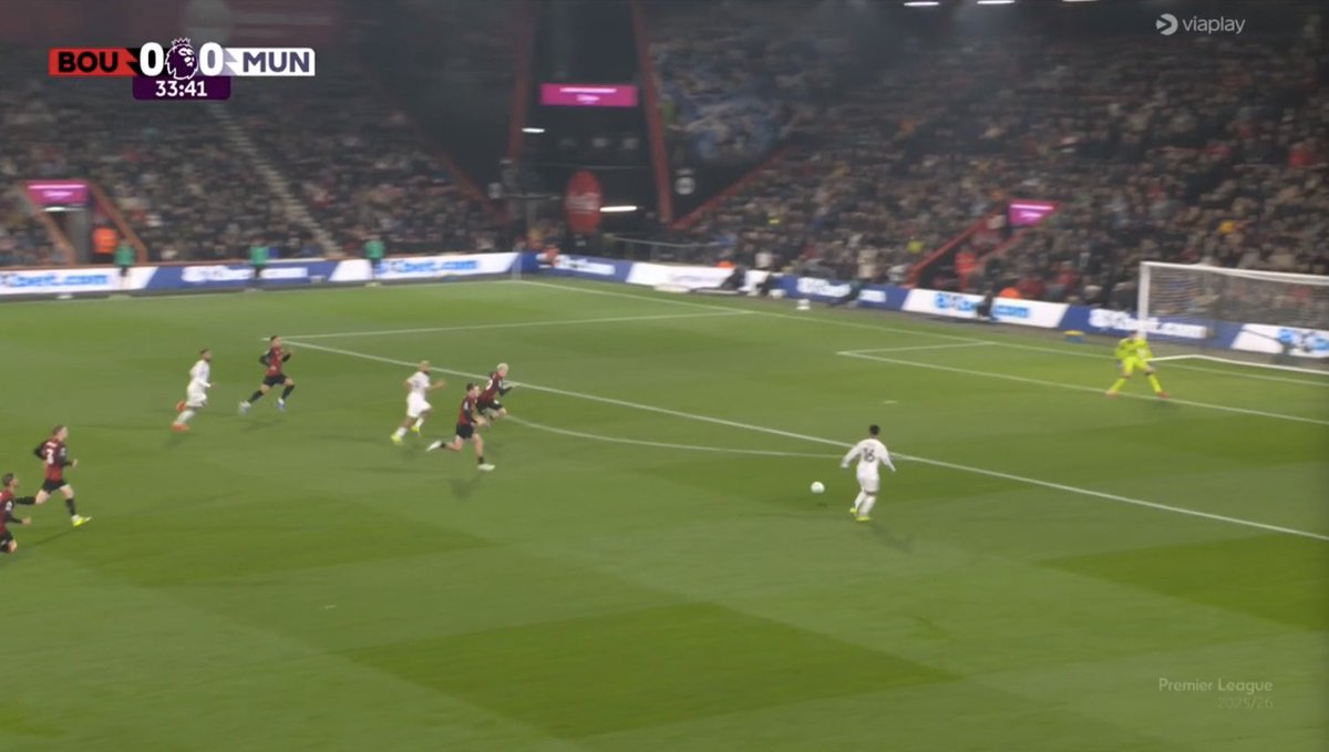 The Touchline | 𝐓 tweet media