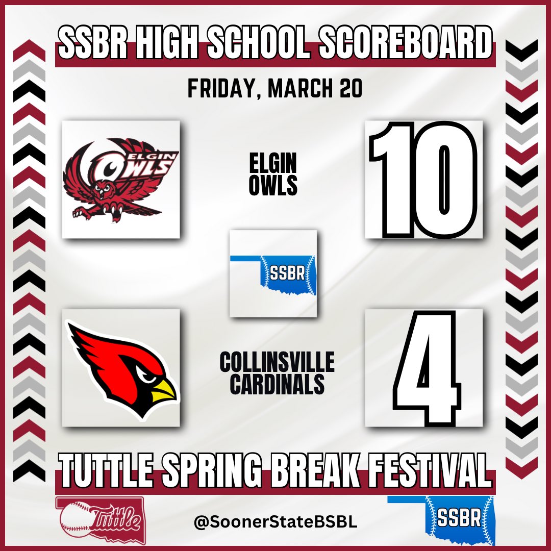 Sooner State Baseball Report tweet media