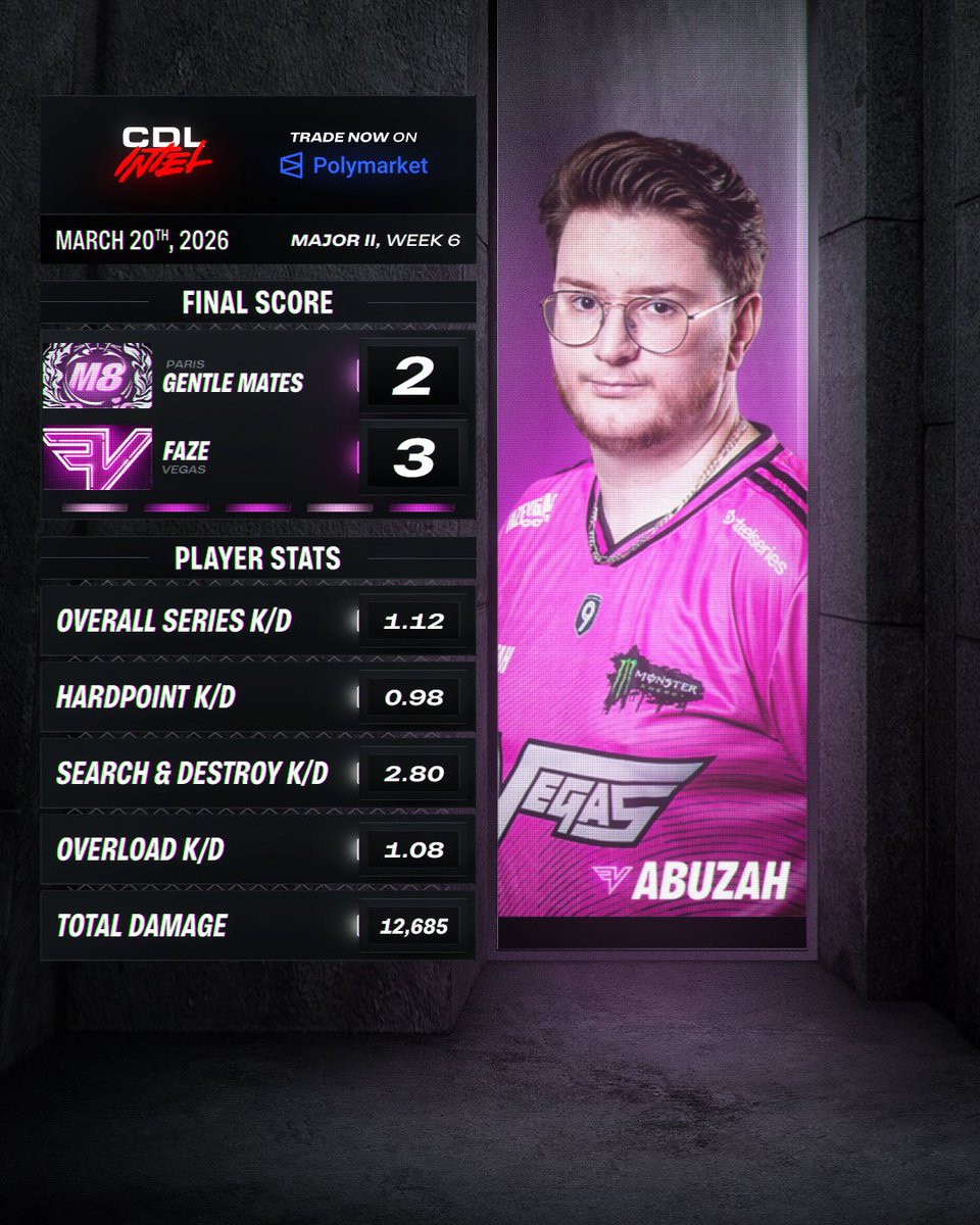 CDL Intel tweet media