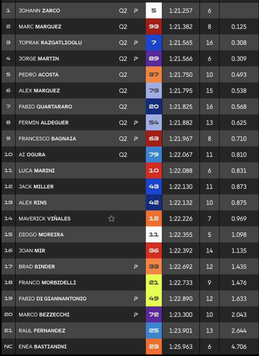 Pierre Kirool 🚀 tweet media