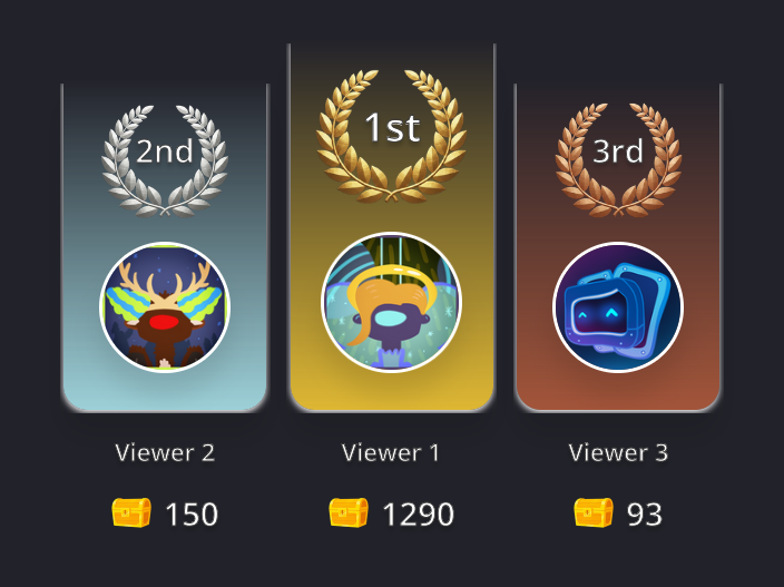 Streamloots tweet media